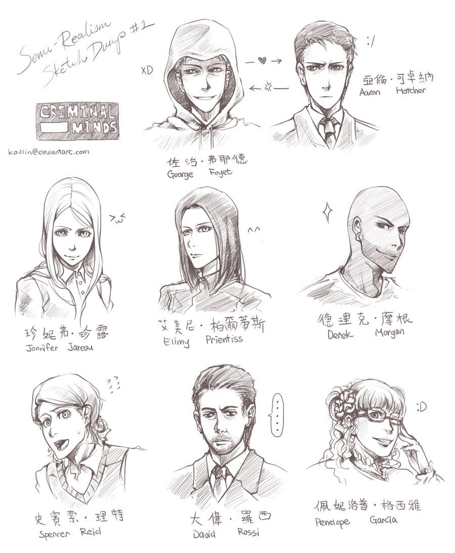 Featured image of post Anime Criminal Minds