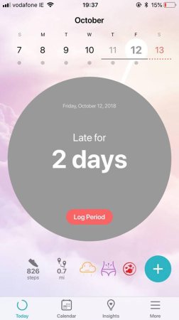 Featured image of post Implantation Bleeding 14 Dpo Negative Hpt