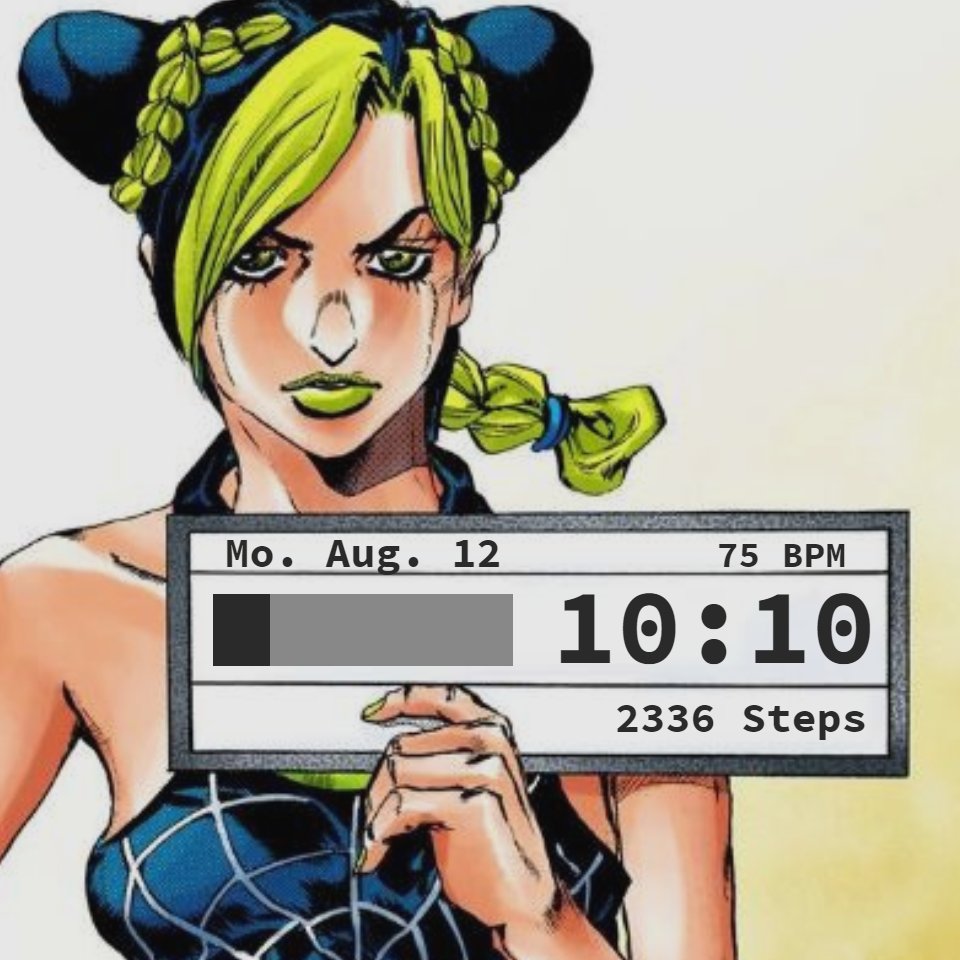 Featured image of post Jojo Female Faces