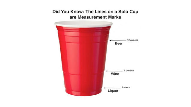 Featured image of post Red Cup Meme