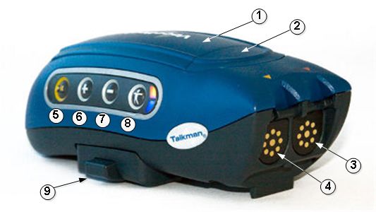 Featured image of post Talkman A500